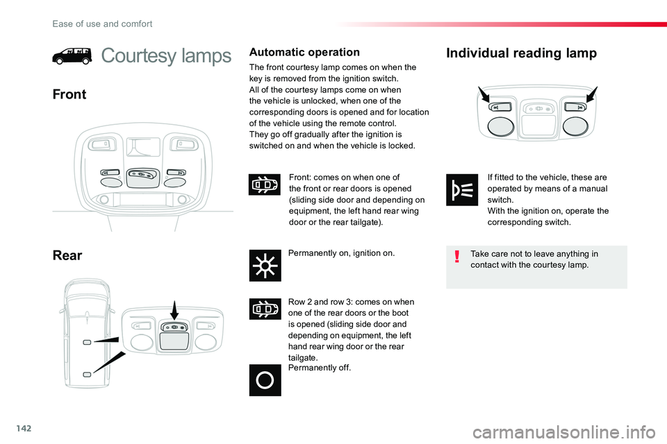 TOYOTA PROACE 2018  Owners Manual 142
Individual reading lamp
Rear
Courtesy lampsAutomatic operation
The front courtesy lamp comes on when the key is removed from the ignition switch.All of the courtesy lamps come on when the vehicle 