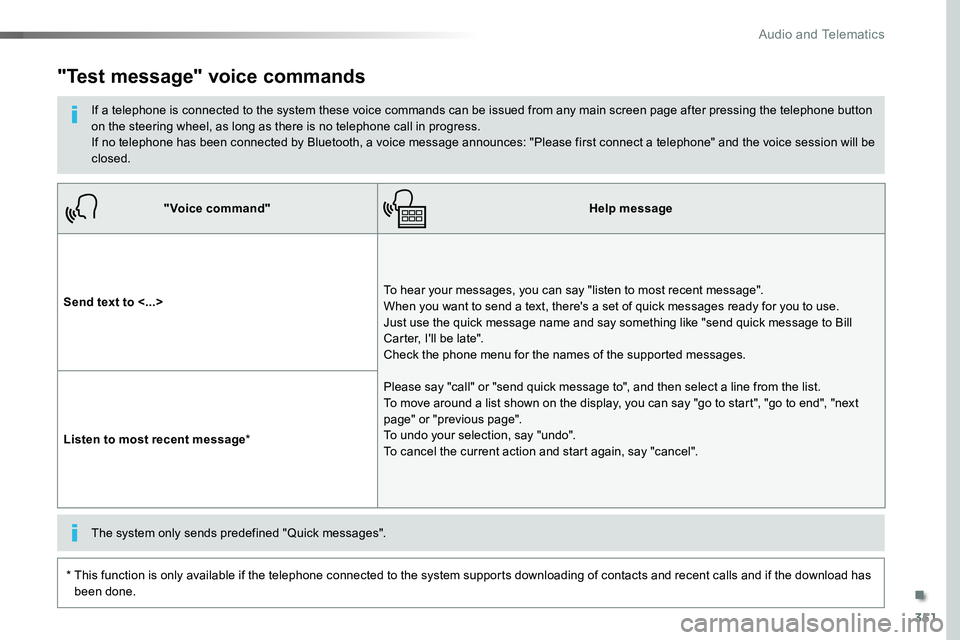 TOYOTA PROACE 2019  Owners Manual 351
"Voice command"Help message
Send text to <...>To hear your messages, you can say "listen to most recent message".  When you want to send a text, there's a set of quick messages