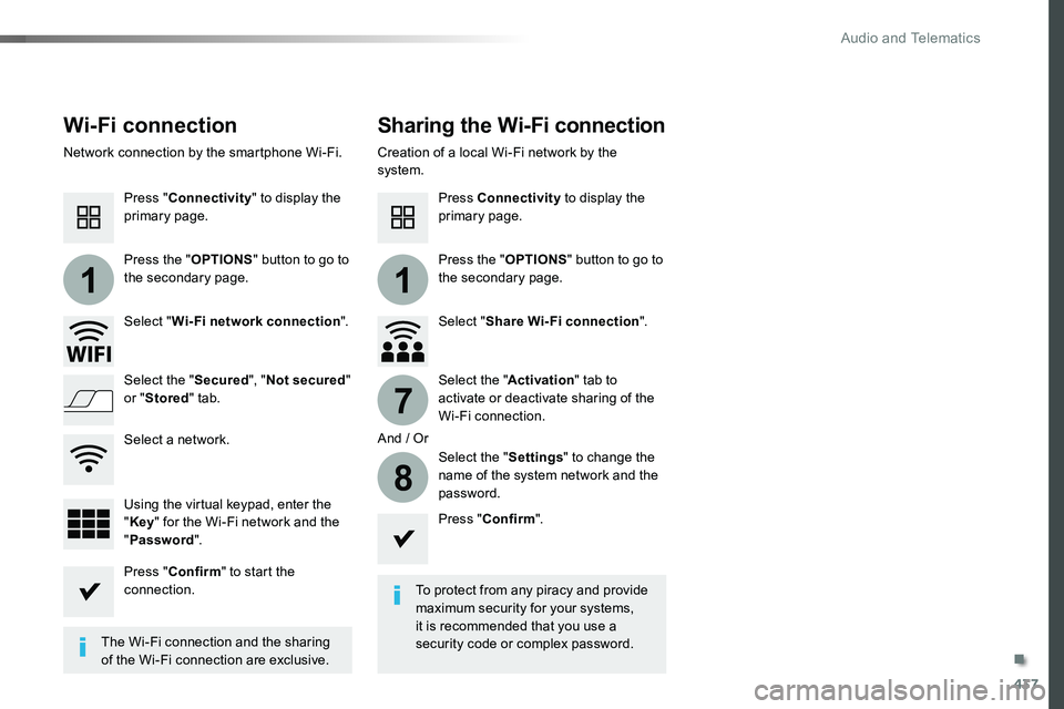 TOYOTA PROACE 2018  Owners Manual 437
11
7
8
Wi-Fi connectionSharing the Wi-Fi connection
To protect from any piracy and provide maximum security for your systems, it is recommended that you use a security code or complex password.The