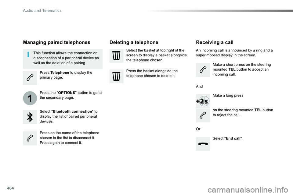 TOYOTA PROACE 2019  Owners Manual 464
1
Receiving a call
An incoming call is announced by a ring and a superimposed display in the screen.
Make a short press on the steering mounted TEL button to accept an incoming call.
Make a long p