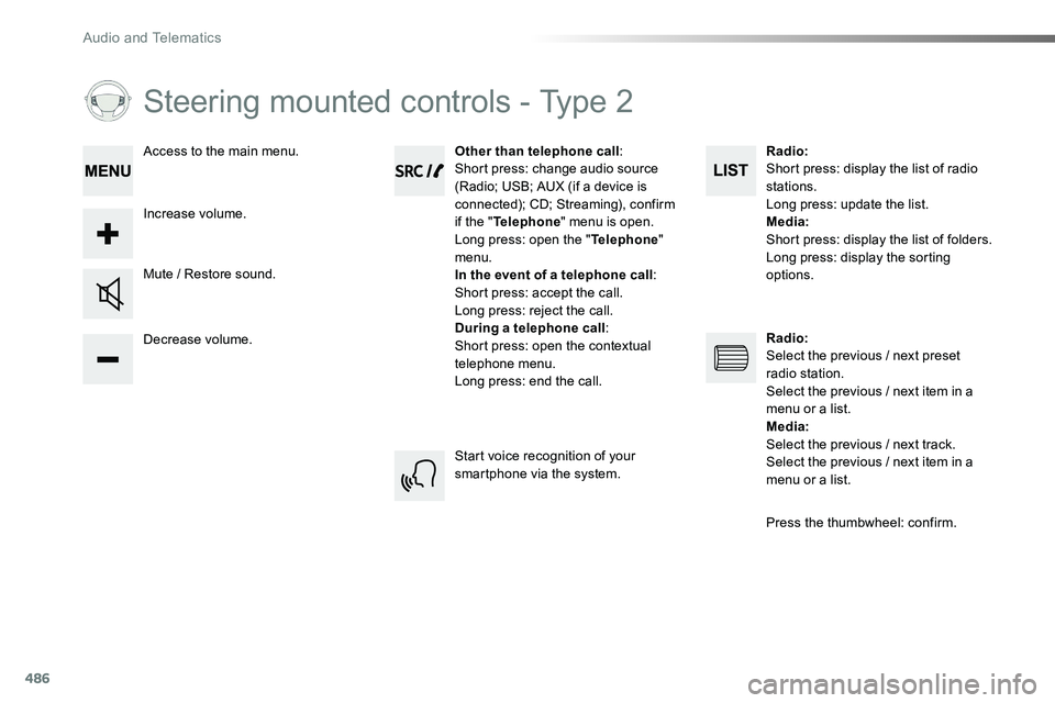 TOYOTA PROACE 2018  Owners Manual 486
Steering mounted controls - Type 2
Decrease volume.
Mute / Restore sound.
Other than telephone call:Short press: change audio source (Radio; USB; AUX (if a device is connected); CD; Streaming), co