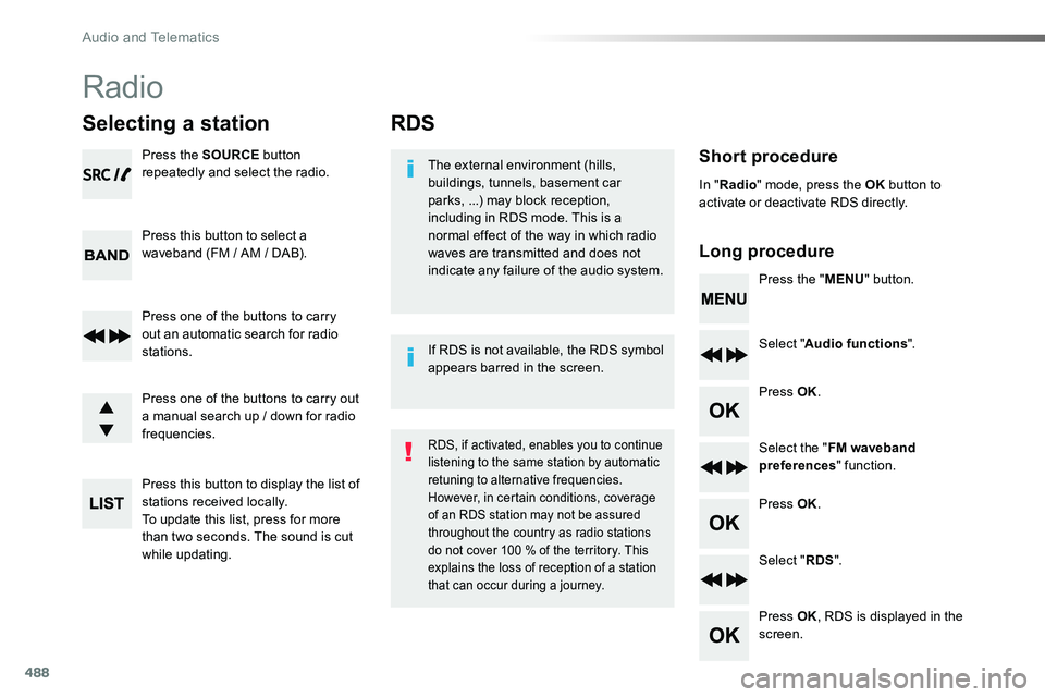 TOYOTA PROACE 2018  Owners Manual 488
RDS
Short procedure
Long procedure
The external environment (hills, buildings, tunnels, basement car parks, ...) may block reception, including in RDS mode. This is a normal effect of the way in w