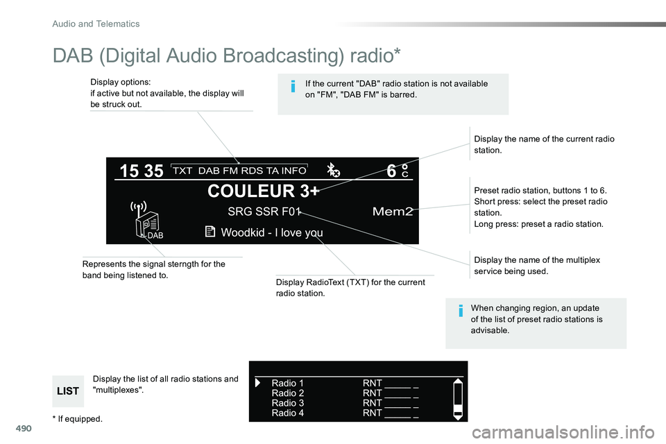 TOYOTA PROACE 2018  Owners Manual 490
DAB (Digital Audio Broadcasting) radio*
Display options:if active but not available, the display will be struck out.
Preset radio station, buttons 1 to 6.Short press: select the preset radio stati