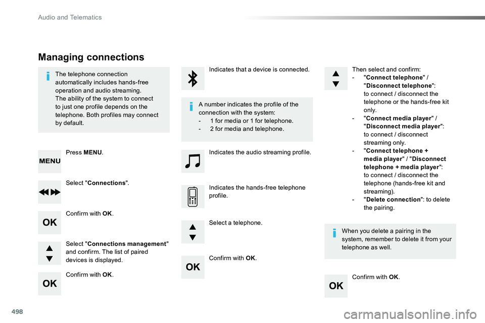 TOYOTA PROACE 2018 Owners Manual 498
Confirm with OK.
Confirm with OK.
Confirm with OK.
Confirm with OK.
The telephone connection automatically includes hands-free operation and audio streaming.The ability of the system to connect to TOYOTA PROACE 2018 Owners Manual 498
Confirm with OK.
Confirm with OK.
Confirm with OK.
Confirm with OK.
The telephone connection automatically includes hands-free operation and audio streaming.The ability of the system to connect to