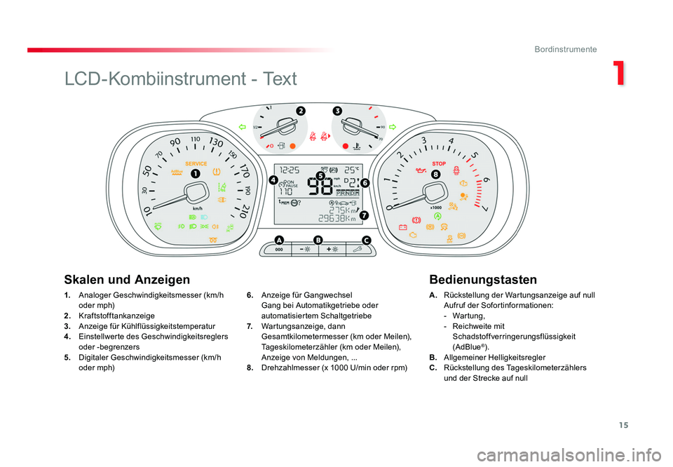 TOYOTA PROACE 2018  Betriebsanleitungen (in German) 15
1
Bordinstrumente
Jumpy _de_Chap01_instruments-de-bord_ed01-2016
1.  Analoger Geschwindigkeitsmesser (km/h 
oder mph)
2.   Kraftstofftankanzeige
3.   Anzeige für Kühlflüssigkeitstemperatur
4.   