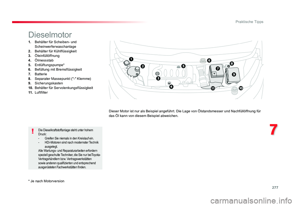 TOYOTA PROACE 2018  Betriebsanleitungen (in German) 277
7
Praktische Tipps
Jumpy _de_Chap07_info-pratiques_ed01-2016
* Je nach Motorversion
Dieselmotor
1.  Behälter für Scheiben- und 
Scheinwerferwaschanlage
2.   Behälter für Kühlflüssigkeit
3.  