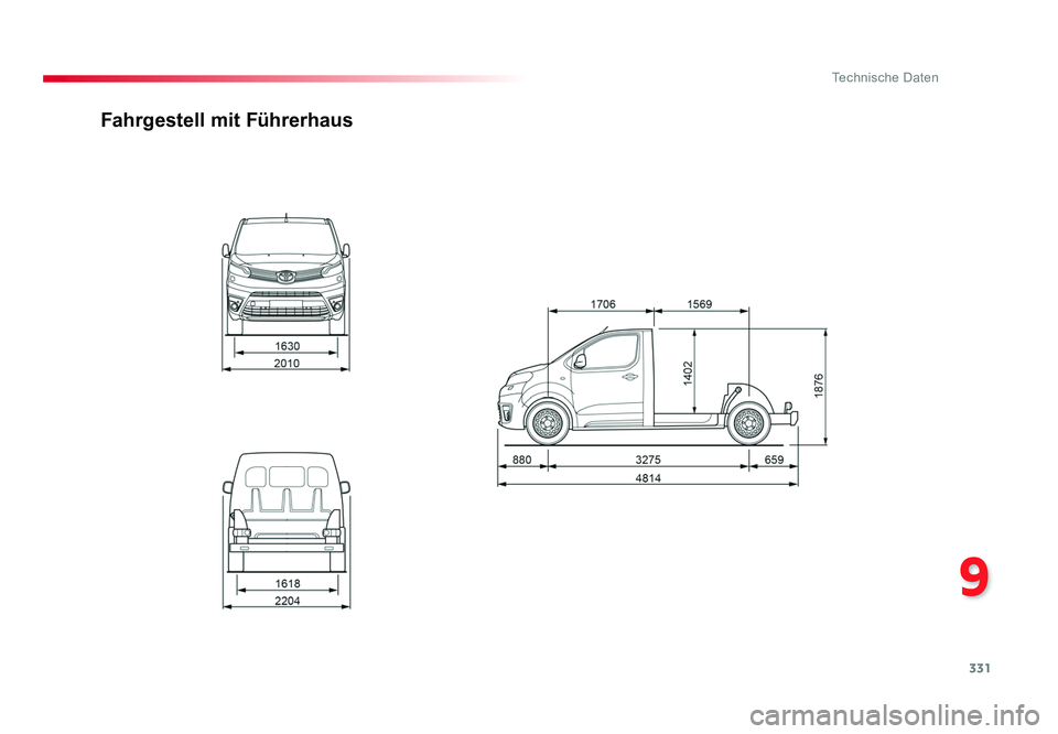 TOYOTA PROACE 2018  Betriebsanleitungen (in German) 331
9
Technische Daten
Jumpy _de_Chap09_caracteristiques-techniques_ed01-2016
Fahrgestell mit Führerhaus
Proace_de.indb   33122/07/2016   14:45 