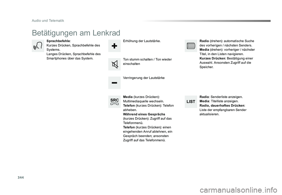 TOYOTA PROACE 2016  Betriebsanleitungen (in German) 344
Audio und Telematik
Jumpy_de_Chap10b_NAC-1_ed01-2016
Betätigungen am Lenkrad
Media (kurzes Drücken): 
Multimediaquelle wechseln.
Telefon  (kurzes Drücken): Telefon 
abheben.
Während eines Gesp