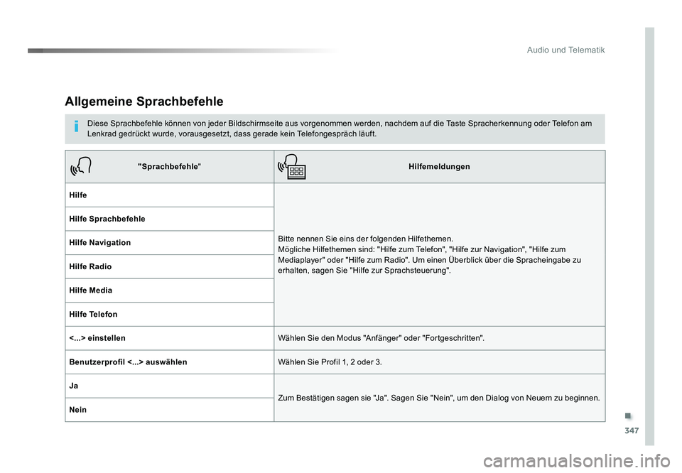 TOYOTA PROACE 2016  Betriebsanleitungen (in German) .
347
Audio und Telematik
Jumpy_de_Chap10b_NAC-1_ed01-2016
Allgemeine Sprachbefehle
Diese Sprachbefehle können von jeder Bildschirmseite aus vorgenommen werden, nachdem auf die Taste Spracherkennung 