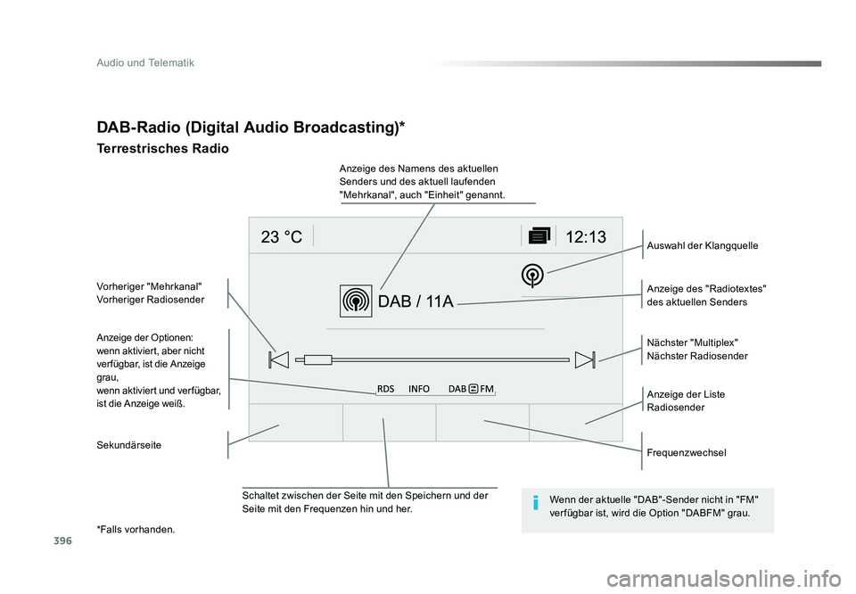 TOYOTA PROACE 2018  Betriebsanleitungen (in German) 396*Falls vorhanden.
Audio und Telematik
Jumpy_de_Chap10b_NAC-1_ed01-2016
Anzeige der Optionen:
wenn aktiviert, aber nicht 
ver fügbar, ist die Anzeige 
grau,
wenn aktiviert und ver fügbar, 
ist die