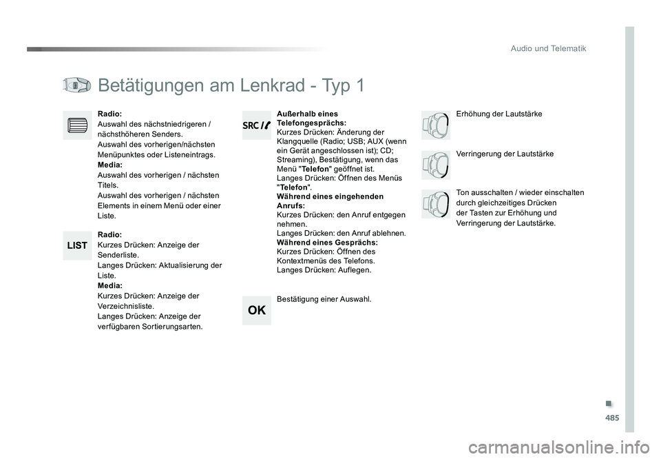 TOYOTA PROACE 2016  Betriebsanleitungen (in German) .
485
Audio und Telematik
Jumpy_de_Chap10d_RD6_ed01-2016
Betätigungen am Lenkrad - Typ 1
Radio:
Kurzes Drücken: Anzeige der 
Senderliste.
Langes Drücken: Aktualisierung der 
Liste.
Media:
Kurzes Dr