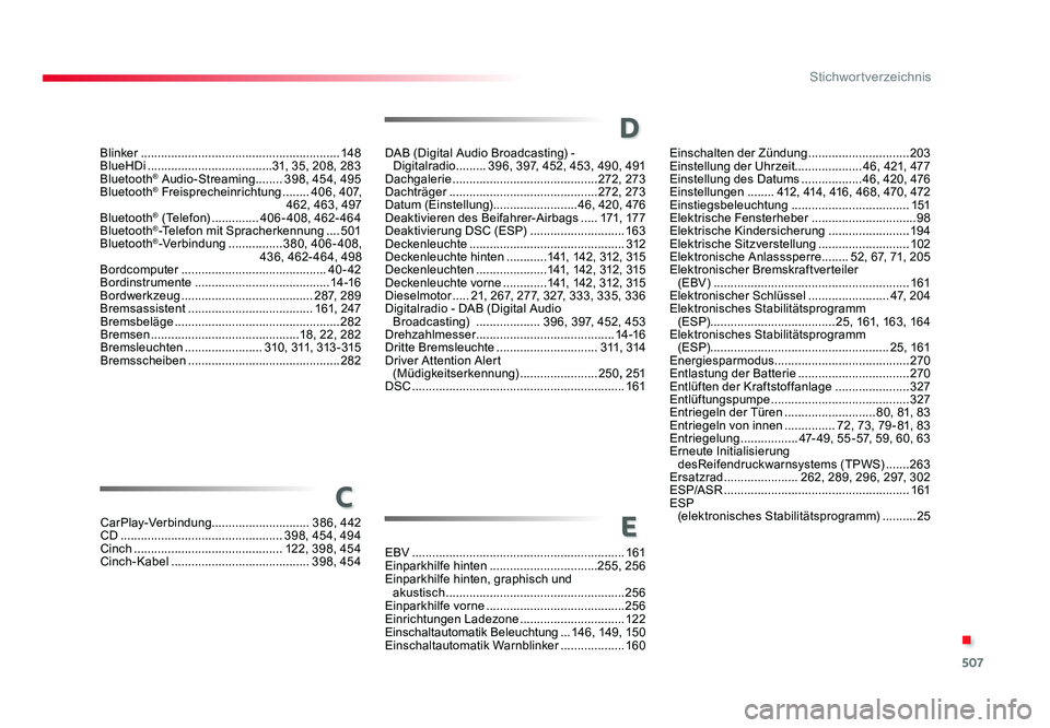 TOYOTA PROACE 2016  Betriebsanleitungen (in German) 507
.
Stichwortverzeichnis
Jumpy_de_Chap11_index-alpha_ed01-2016
Blinker ........................................................... 148
BlueHDi  .....................................31, 35, 208, 283

