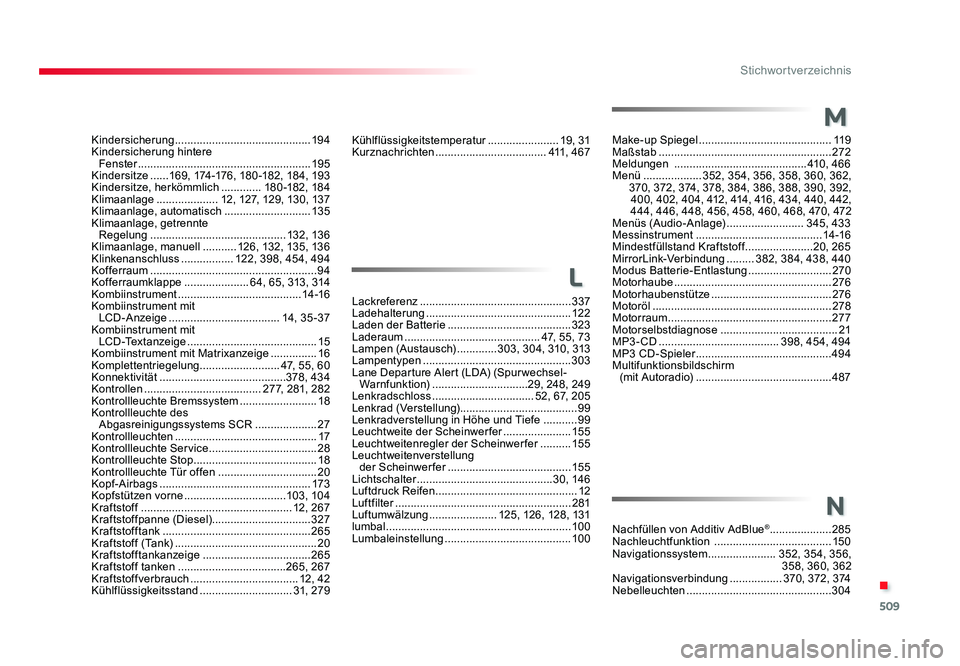 TOYOTA PROACE 2016  Betriebsanleitungen (in German) 509
.
Stichwortverzeichnis
Jumpy_de_Chap11_index-alpha_ed01-2016
Kindersicherung ............................................ 19 4
Kindersicherung hintere   
Fenster  .................................