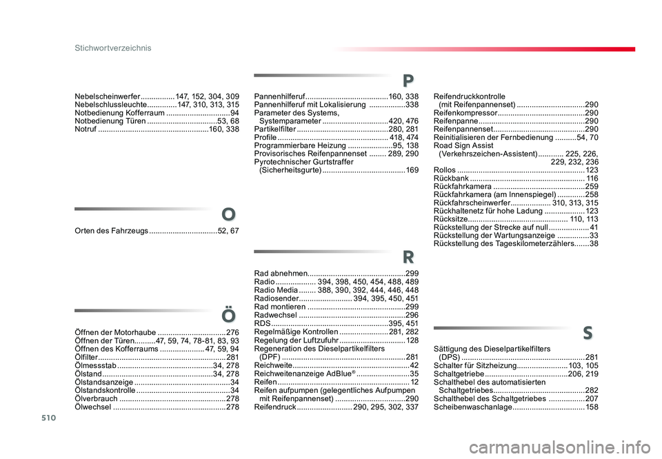 TOYOTA PROACE 2018  Betriebsanleitungen (in German) 510
Stichwortverzeichnis
Jumpy_de_Chap11_index-alpha_ed01-2016
Reifendruckkontrolle  
(mit Reifenpannenset)  ................................290
Reifenkompressor  .....................................