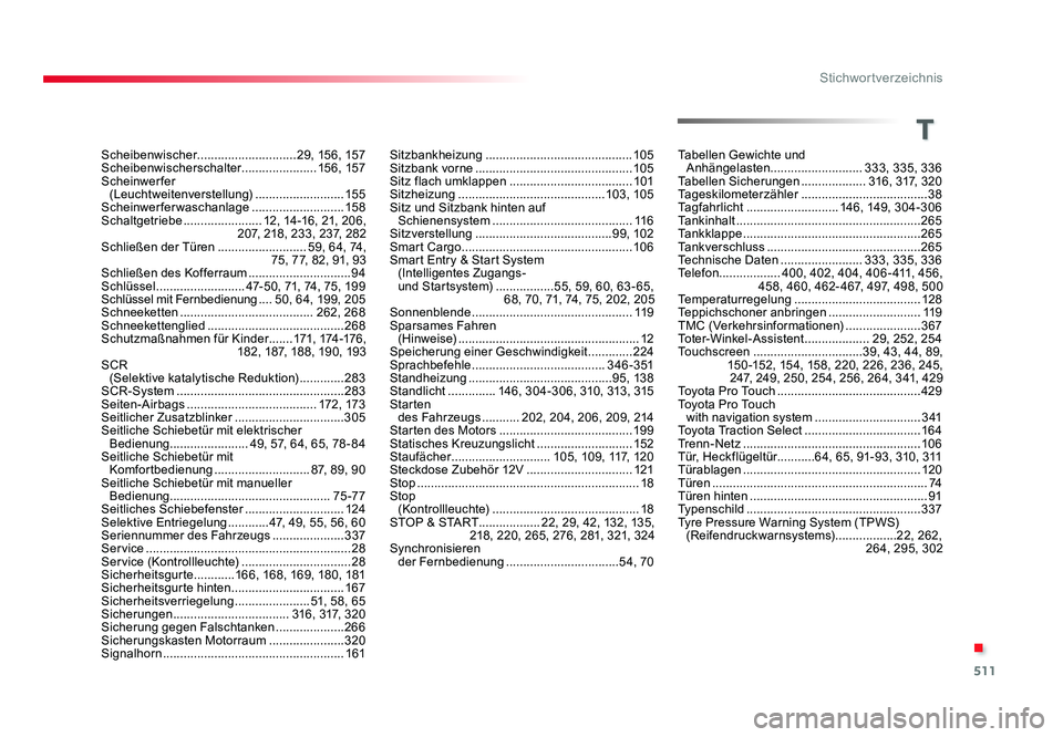 TOYOTA PROACE 2016  Betriebsanleitungen (in German) 511
.
Stichwortverzeichnis
Jumpy_de_Chap11_index-alpha_ed01-2016
Scheibenwischer .............................29, 156, 157
Scheibenwischerschalter  ......................15 6, 157
Scheinwerfer   
(Leu