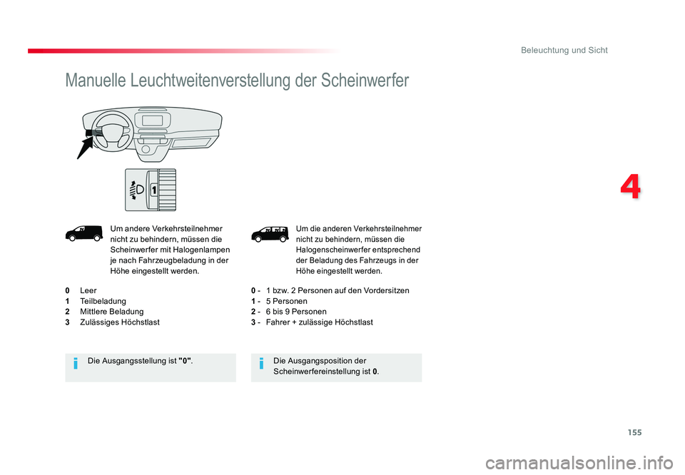TOYOTA PROACE 2017  Betriebsanleitungen (in German) 155
4
Beleuchtung und Sicht
Jumpy _de_Chap04_eclairage-et-visibilite_ed01-2016
Um die anderen Verkehrsteilnehmer 
nicht zu behindern, müssen die 
Halogenscheinwerfer entsprechend 
der Beladung des Fa