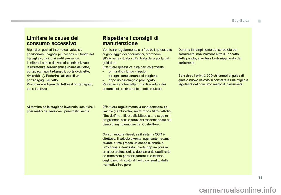 TOYOTA PROACE 2016 Manuale duso (in Italian) 13
.Eco- Guida
Jumpy _it_Chap00c_eco-conduite_ed01-2016
Limitare le cause del
consumo eccessivo
Ripartire i pesi all'interno del veicolo ;
posizionare i bagagli più pesanti sul fondo del
bagag TOYOTA PROACE 2016 Manuale duso (in Italian) 13
.Eco- Guida
Jumpy _it_Chap00c_eco-conduite_ed01-2016
Limitare le cause del
consumo eccessivo
Ripartire i pesi all'interno del veicolo ;
posizionare i bagagli più pesanti sul fondo del
bagag
