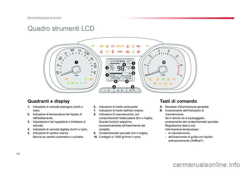 TOYOTA PROACE 2016 Manuale duso (in Italian) 14
Strumentazione di bordo
Jumpy _it_Chap01_instruments-de-bord_ed01-2016
Quadro strumenti LCD
1. Indicatore di velocità analogico (km/h o
m p h).
2. Indicatore di temperatura del liquido di
raf TOYOTA PROACE 2016 Manuale duso (in Italian) 14
Strumentazione di bordo
Jumpy _it_Chap01_instruments-de-bord_ed01-2016
Quadro strumenti LCD
1. Indicatore di velocità analogico (km/h o
m p h).
2. Indicatore di temperatura del liquido di
raf