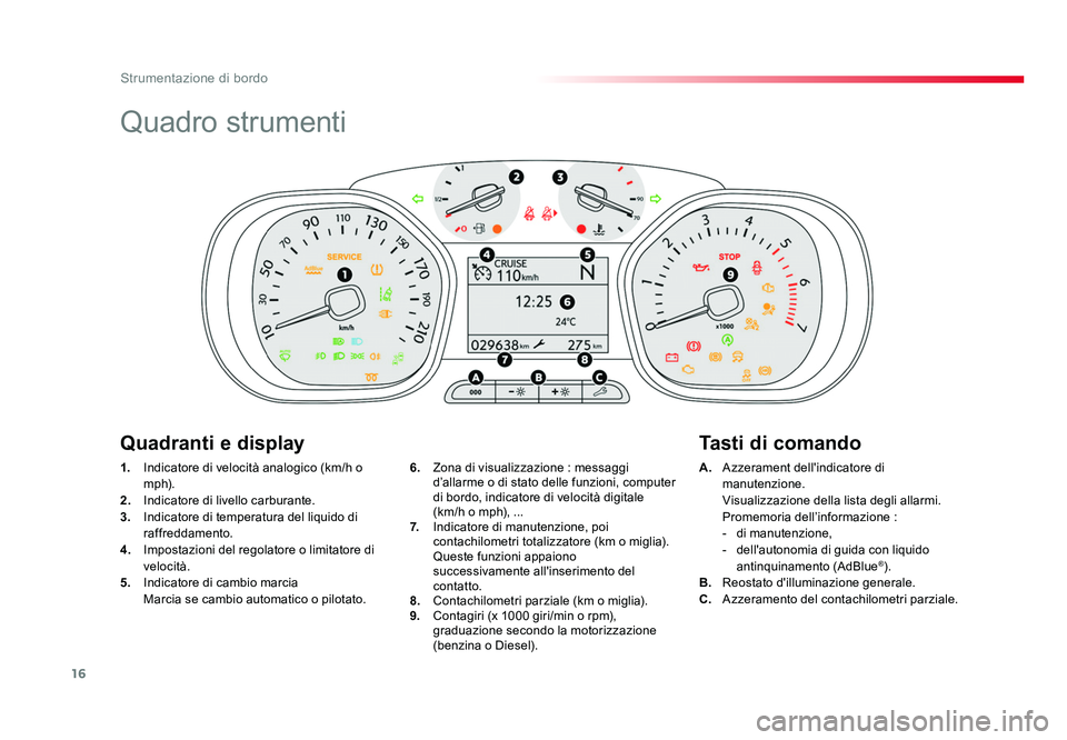 TOYOTA PROACE 2016 Manuale duso (in Italian) 16
Strumentazione di bordo
Jumpy _it_Chap01_instruments-de-bord_ed01-2016
Quadro strumenti
1. Indicatore di velocità analogico (km/h o
m p h).
2. Indicatore di livello carburante.
3. Indicatore TOYOTA PROACE 2016 Manuale duso (in Italian) 16
Strumentazione di bordo
Jumpy _it_Chap01_instruments-de-bord_ed01-2016
Quadro strumenti
1. Indicatore di velocità analogico (km/h o
m p h).
2. Indicatore di livello carburante.
3. Indicatore