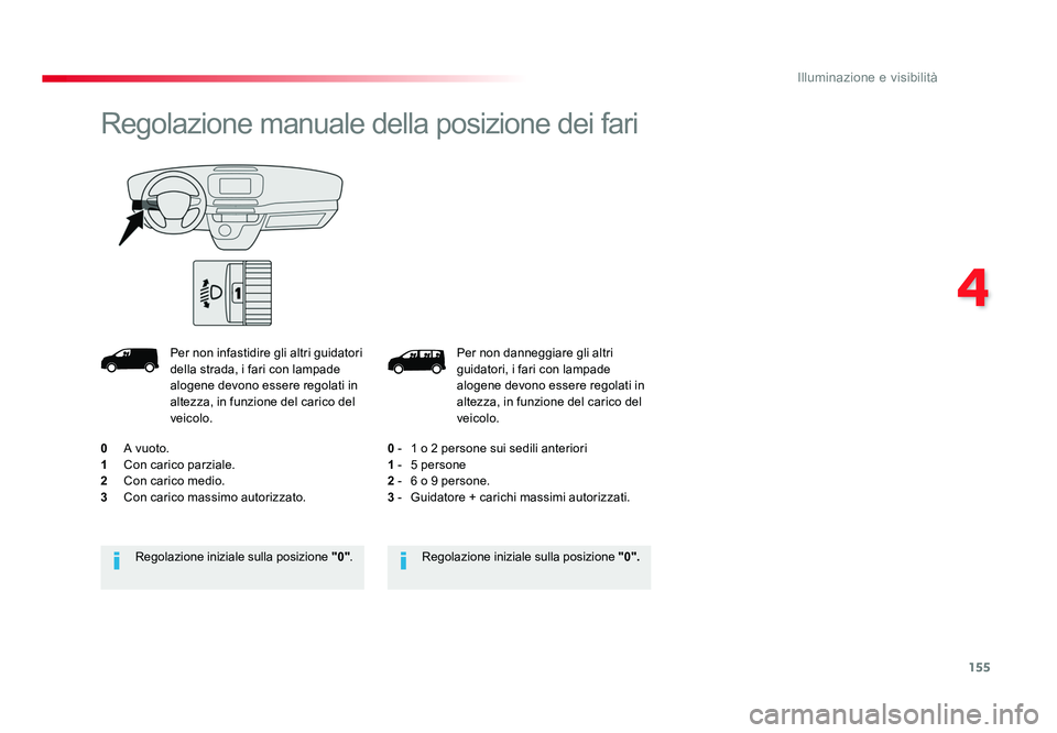 TOYOTA PROACE 2016  Manuale duso (in Italian) 155
4
Illuminazione e visibilità
Jumpy _it_Chap04_eclairage-et-visibilite_ed01-2016
Per non danneggiare gli altri 
guidatori, i fari con lampade 
alogene devono essere regolati in 
altezza, in funzio