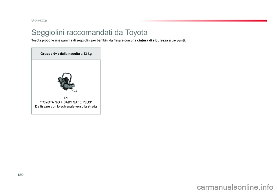 TOYOTA PROACE 2016  Manuale duso (in Italian) 180
Sicurezza
Jumpy _it_Chap05_securite_ed01-2016
Seggiolini raccomandati da To y o t a
To y o t a propone una gamma di seggiolini per bambini da fissare con una  cintura di sicurezza a tre punti.
Gru