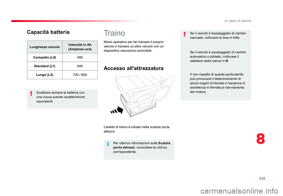 TOYOTA PROACE 2016  Manuale duso (in Italian) 325
8
In caso di panne
Jumpy _it_Chap08_En-cas-de-panne_ed01-2016
Capacità batteria
Lunghezza veicoloIntensità in Ah 
(Ampères-ora)
Compatto (L0) 480
Standard (L1) 640
Lungo (L2) 720 / 800
Sostitui