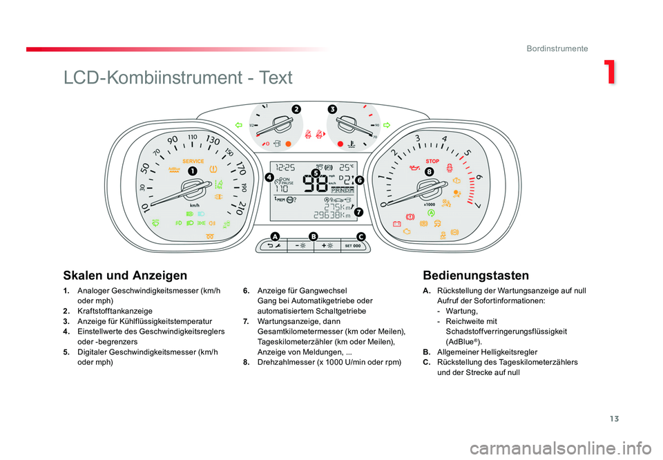 TOYOTA PROACE VERSO 2017  Betriebsanleitungen (in German) 13
1
Bordinstrumente
Proace_Verso_de_Chap01_instruments-de-bord_ed01-2016
1.  Analoger Geschwindigkeitsmesser (km/h 
oder mph)
2.   Kraftstofftankanzeige
3.   Anzeige für Kühlflüssigkeitstemperatur