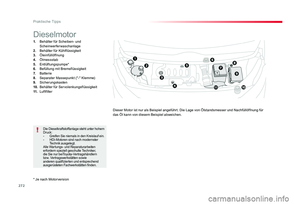 TOYOTA PROACE VERSO 2017 Betriebsanleitungen (in German) 272
Praktische Tipps
Proace_Verso_de_Chap07_info-pratiques_ed01-2016
* Je nach Motorversion
Dieselmotor
1. Behälter für Scheiben- und
Scheinwerferwaschanlage
2. Behälter für Kühlflüssigkeit
TOYOTA PROACE VERSO 2017 Betriebsanleitungen (in German) 272
Praktische Tipps
Proace_Verso_de_Chap07_info-pratiques_ed01-2016
* Je nach Motorversion
Dieselmotor
1. Behälter für Scheiben- und
Scheinwerferwaschanlage
2. Behälter für Kühlflüssigkeit