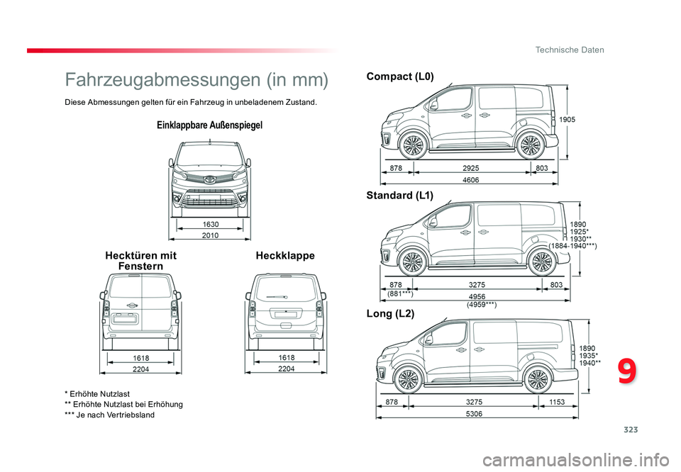 TOYOTA PROACE VERSO 2017  Betriebsanleitungen (in German) 323
9
Technische Daten
Proace_Verso_de_Chap09_caracteristiques-techniques_ed01-2016
Einklappbare Außenspiegel
Hecktüren mit Fenstern HeckklappeCompact (L0)
Standard (L1)
Long (L2)
* Erhöhte Nutzlas