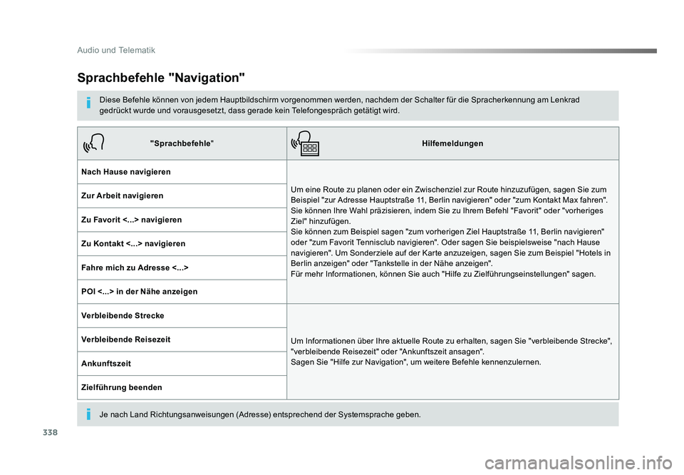 TOYOTA PROACE VERSO 2017 Betriebsanleitungen (in German) 338
Audio und Telematik
Proace_Verso_de_Chap10b_NAC-1_ed01-2016
Sprachbefehle "Navigation"
Diese Befehle können von jedem Hauptbildschirm vorgenommen werden, nachdem der Schalter für die Spr TOYOTA PROACE VERSO 2017 Betriebsanleitungen (in German) 338
Audio und Telematik
Proace_Verso_de_Chap10b_NAC-1_ed01-2016
Sprachbefehle "Navigation"
Diese Befehle können von jedem Hauptbildschirm vorgenommen werden, nachdem der Schalter für die Spr