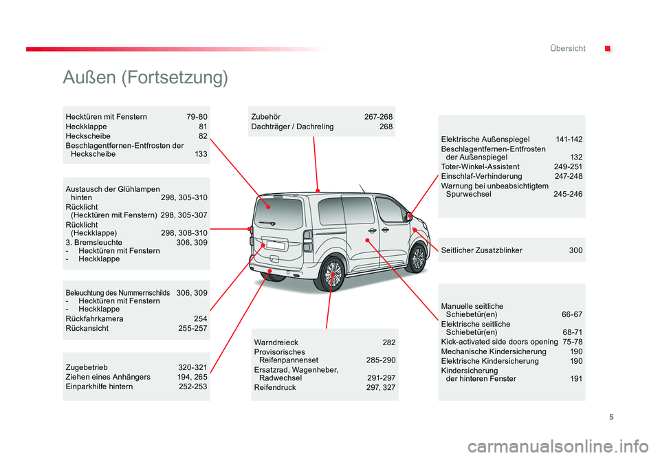 TOYOTA PROACE VERSO 2017 Betriebsanleitungen (in German) 5
.Übersicht
Proace_Verso_de_Chap00b_vue-ensemble_ed01-2016
Beleuchtung des Nummernschilds 306, 309
- Hecktüren mit Fenstern
- Heckklappe
Rückfahrkamera 254
Rückansicht 255-257
Austausch der TOYOTA PROACE VERSO 2017 Betriebsanleitungen (in German) 5
.Übersicht
Proace_Verso_de_Chap00b_vue-ensemble_ed01-2016
Beleuchtung des Nummernschilds 306, 309
- Hecktüren mit Fenstern
- Heckklappe
Rückfahrkamera 254
Rückansicht 255-257
Austausch der