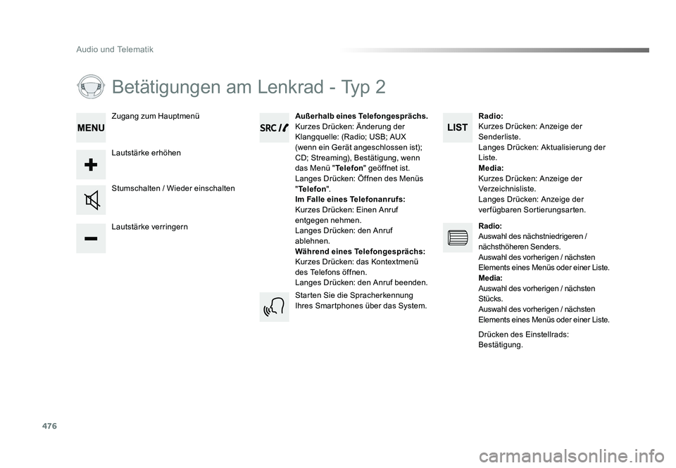 TOYOTA PROACE VERSO 2017  Betriebsanleitungen (in German) 476
Audio und Telematik
Proace_Verso_de_Chap10d_RD6_ed01-2016
Betätigungen am Lenkrad - Typ 2
Lautstärke verringern Stumschalten / Wieder einschaltenAußerhalb eines Telefongesprächs.
Kurzes Drück