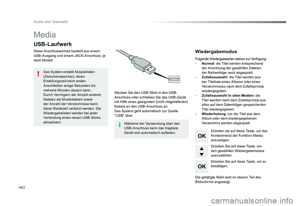 TOYOTA PROACE VERSO 2017  Betriebsanleitungen (in German) 482
Audio und Telematik
Proace_Verso_de_Chap10d_RD6_ed01-2016
Media
USB-Laufwerk
Diese Anschlusseinheit besteht aus einem 
USB-Ausgang und einem JACK-Anschluss, je 
nach Modell.Stecken Sie den USB-Sti