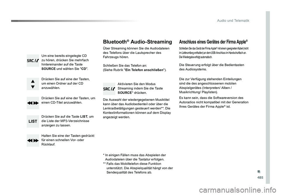 TOYOTA PROACE VERSO 2017  Betriebsanleitungen (in German) .
485
Audio und Telematik
Proace_Verso_de_Chap10d_RD6_ed01-2016
Um eine bereits eingelegte CD 
zu hören, drücken Sie mehr fach 
hintereinander auf die Taste 
SOURCE und wählen Sie " CD".
Dr