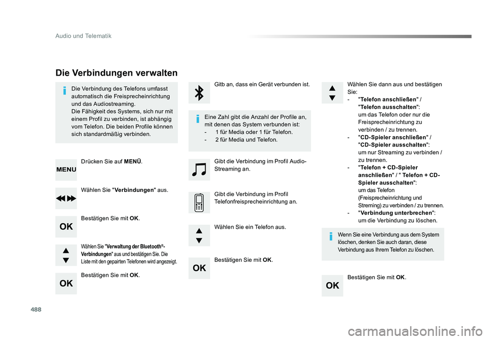 TOYOTA PROACE VERSO 2017  Betriebsanleitungen (in German) 488
Audio und Telematik
Proace_Verso_de_Chap10d_RD6_ed01-2016
Bestätigen Sie mit OK.
Bestätigen Sie mit OK.
Bestätigen Sie mit 
OK.
Bestätigen Sie mit  OK.
Die Verbindung des Telefons umfasst 
aut