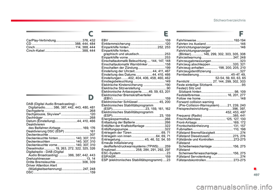 TOYOTA PROACE VERSO 2017  Betriebsanleitungen (in German) 497
.
Stichwortverzeichnis
Proace_Verso_de_Chap11_index-alpha_ed01-2016
CarPlay-Verbindung..............................376, 432
CD  ................................................ 388, 444, 484
Cinc