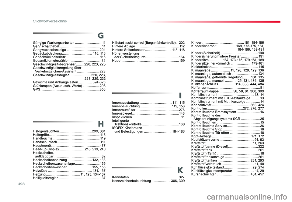 TOYOTA PROACE VERSO 2017  Betriebsanleitungen (in German) 498
Stichwortverzeichnis
Proace_Verso_de_Chap11_index-alpha_ed01-2016
Kinder ............................................. 181, 18 4 -18 6
Kindersicherheit  .................... 169, 173 -175, 181,  
