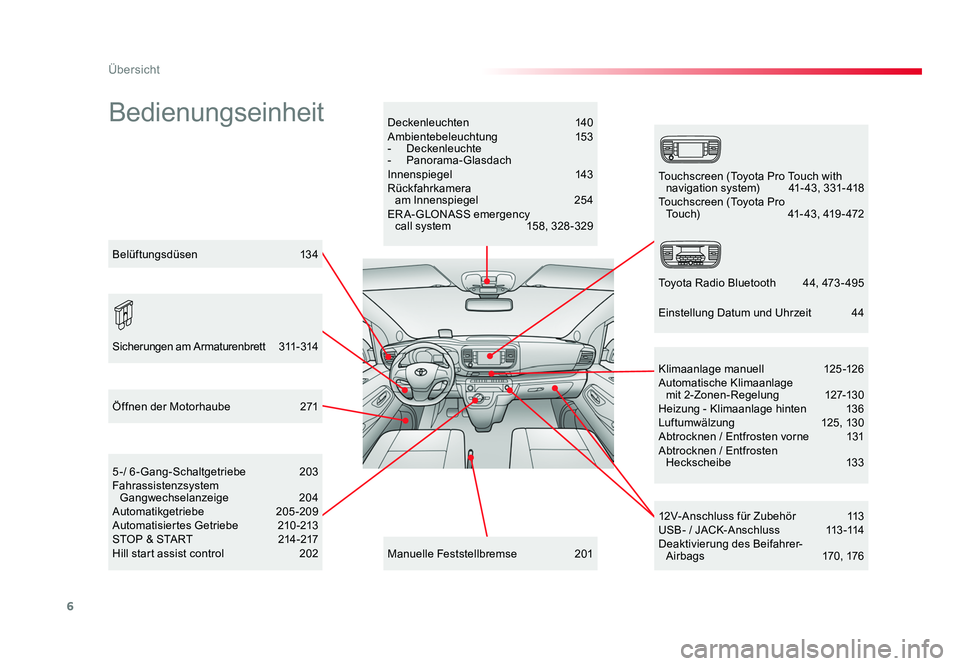TOYOTA PROACE VERSO 2017 Betriebsanleitungen (in German) 6
Übersicht
Proace_Verso_de_Chap00b_vue-ensemble_ed01-2016
BedienungseinheitDeckenleuchten 140
Ambientebeleuchtung 153
- Deckenleuchte
- Panorama-Glasdach
Innenspiegel 143
Rückfahrkamera am TOYOTA PROACE VERSO 2017 Betriebsanleitungen (in German) 6
Übersicht
Proace_Verso_de_Chap00b_vue-ensemble_ed01-2016
BedienungseinheitDeckenleuchten 140
Ambientebeleuchtung 153
- Deckenleuchte
- Panorama-Glasdach
Innenspiegel 143
Rückfahrkamera am