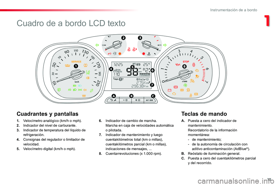 TOYOTA PROACE VERSO 2017  Manual del propietario (in Spanish) 13
ProaceVerso_es_Chap01_instruments-de-bord_ed01-2016
1. Velocímetro analógico (km/h o mph).
2. Indicador del nivel de carburante.3.  Indicador de temperatura del líquido de refrigeración.4. Cons