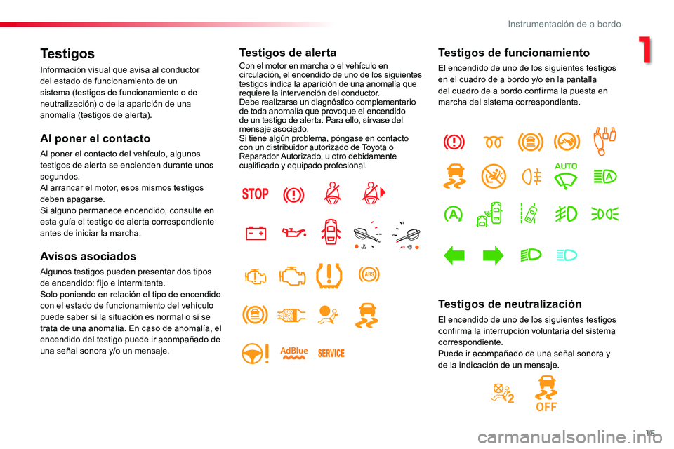 TOYOTA PROACE VERSO 2017  Manual del propietario (in Spanish) 15
ProaceVerso_es_Chap01_instruments-de-bord_ed01-2016
Testigos
Información visual que avisa al conductor del estado de funcionamiento de un sistema (testigos de funcionamiento o de neutralización) 