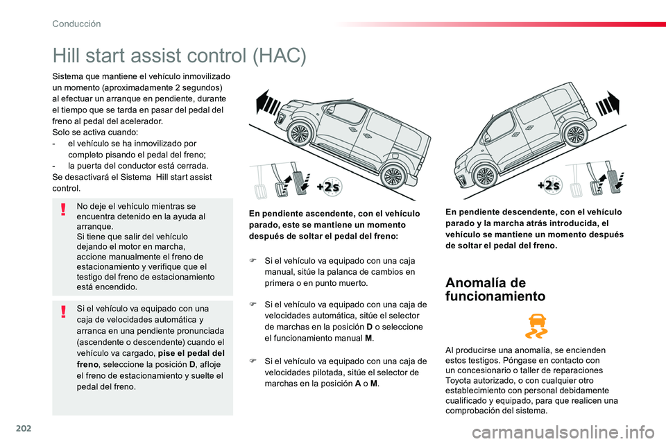 TOYOTA PROACE VERSO 2017 Manual del propietario (in Spanish) 202
ProaceVerso_es_Chap06_conduite_ed01-2016
Hill start assist control (HAC)
Sistema que mantiene el vehículo inmovilizado un momento (aproximadamente 2 segundos) al efectuar un arranque en pendiente TOYOTA PROACE VERSO 2017 Manual del propietario (in Spanish) 202
ProaceVerso_es_Chap06_conduite_ed01-2016
Hill start assist control (HAC)
Sistema que mantiene el vehículo inmovilizado un momento (aproximadamente 2 segundos) al efectuar un arranque en pendiente