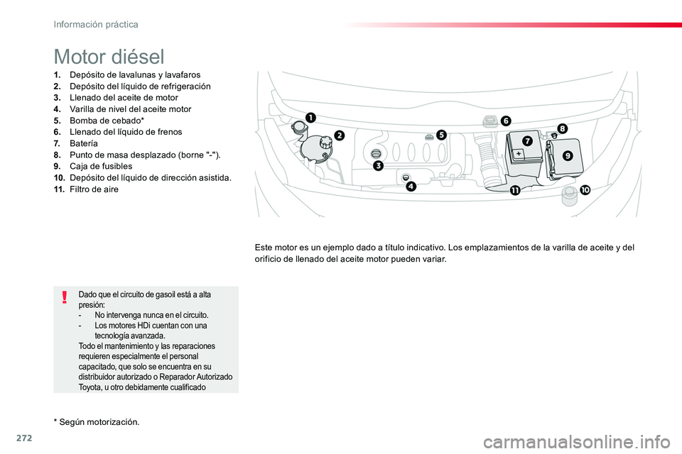 TOYOTA PROACE VERSO 2017  Manual del propietario (in Spanish) 272
ProaceVerso_es_Chap07_info-pratiques_ed01-2016
* Según motorización.
Motor diésel
1. Depósito de lavalunas y lavafaros2. Depósito del líquido de refrigeración3.  Llenado del aceite de motor