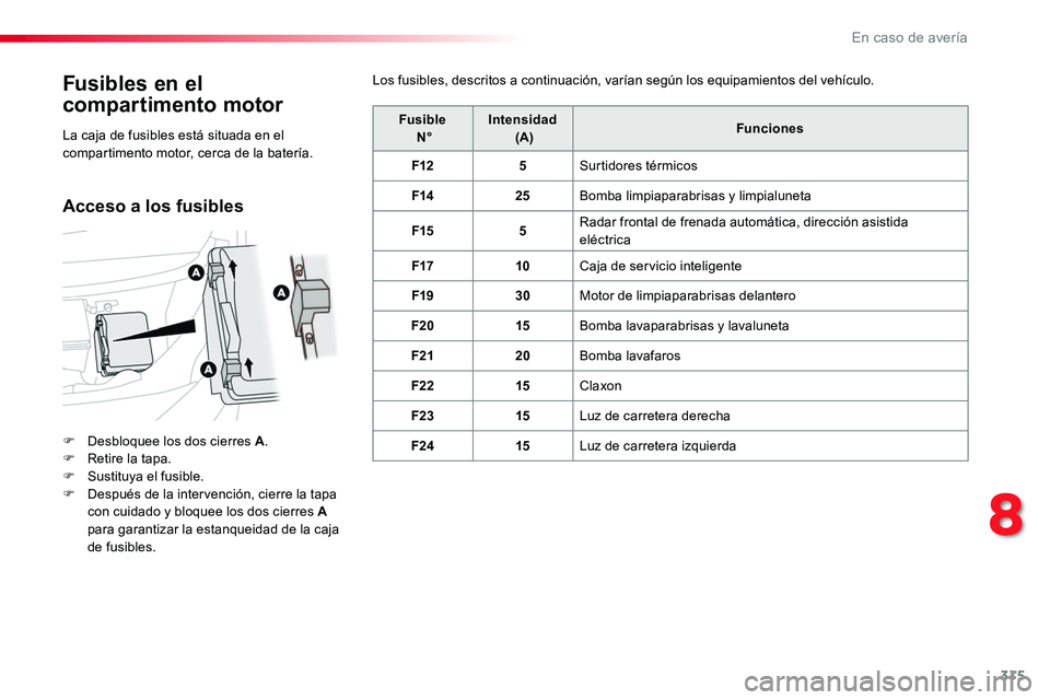 TOYOTA PROACE VERSO 2017  Manual del propietario (in Spanish) 315
ProaceVerso_es_Chap08_En-cas-de-panne_ed01-2016
Fusibles en el 
compartimento motor
F Desbloquee los dos cierres A.F Retire la tapa.F Sustituya el fusible.F Después de la intervención, cierre la