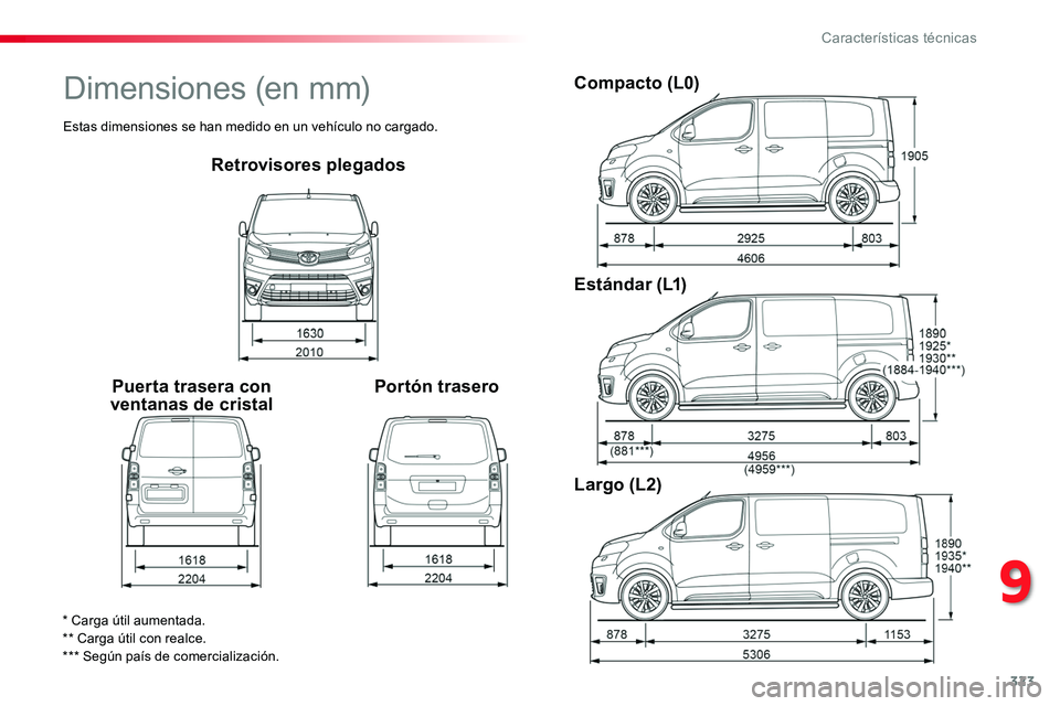 TOYOTA PROACE VERSO 2017  Manual del propietario (in Spanish) 323
ProaceVerso_es_Chap09_caracteristiques-techniques_ed01-2016
Retrovisores plegados
Puerta trasera con ventanas de cristalPortón trasero
Compacto (L0)
Estándar (L1)
Largo (L2)
* Carga útil aument