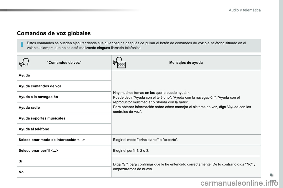 TOYOTA PROACE VERSO 2017  Manual del propietario (in Spanish) 337
ProaceVerso_es_Chap10b_NAC-1_ed01-2016
Comandos de voz globales
Estos comandos se pueden ejecutar desde cualquier página después de pulsar el botón de comandos de voz o el teléfono situado en 