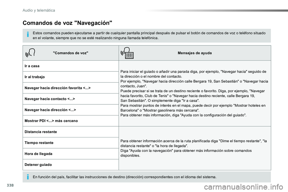 TOYOTA PROACE VERSO 2017 Manual del propietario (in Spanish) 338
ProaceVerso_es_Chap10b_NAC-1_ed01-2016
Comandos de voz "Navegación"
Estos comandos pueden ejecutarse a partir de cualquier pantalla principal después de pulsar el botón de comandos de v TOYOTA PROACE VERSO 2017 Manual del propietario (in Spanish) 338
ProaceVerso_es_Chap10b_NAC-1_ed01-2016
Comandos de voz "Navegación"
Estos comandos pueden ejecutarse a partir de cualquier pantalla principal después de pulsar el botón de comandos de v
