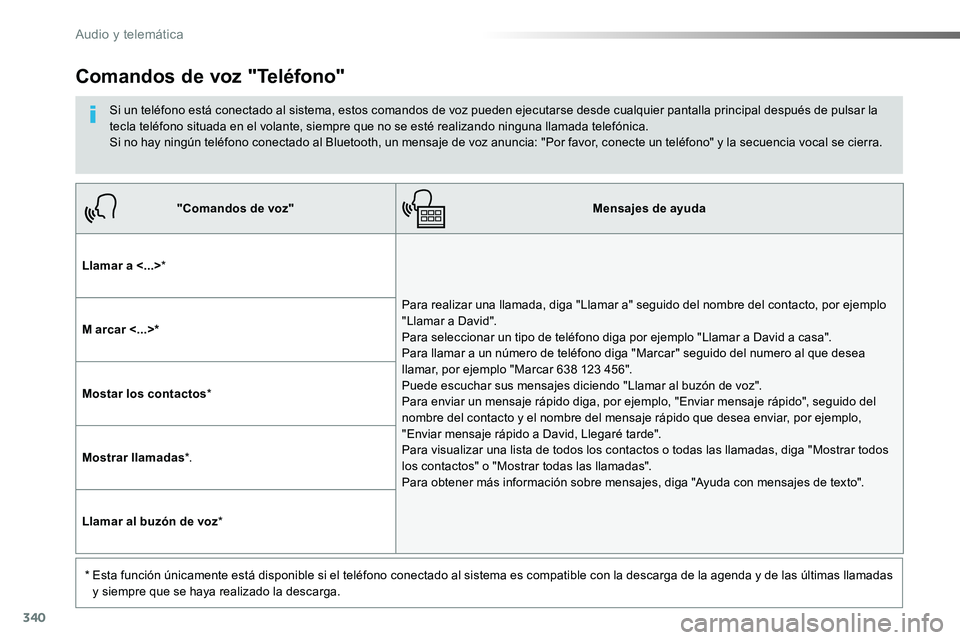 TOYOTA PROACE VERSO 2017 Manual del propietario (in Spanish) 340
ProaceVerso_es_Chap10b_NAC-1_ed01-2016
"Comandos de voz"Mensajes de ayuda
Llamar a <...>*
Para realizar una llamada, diga "Llamar a" seguido del nombre del contacto, por ejemplo TOYOTA PROACE VERSO 2017 Manual del propietario (in Spanish) 340
ProaceVerso_es_Chap10b_NAC-1_ed01-2016
"Comandos de voz"Mensajes de ayuda
Llamar a <...>*
Para realizar una llamada, diga "Llamar a" seguido del nombre del contacto, por ejemplo