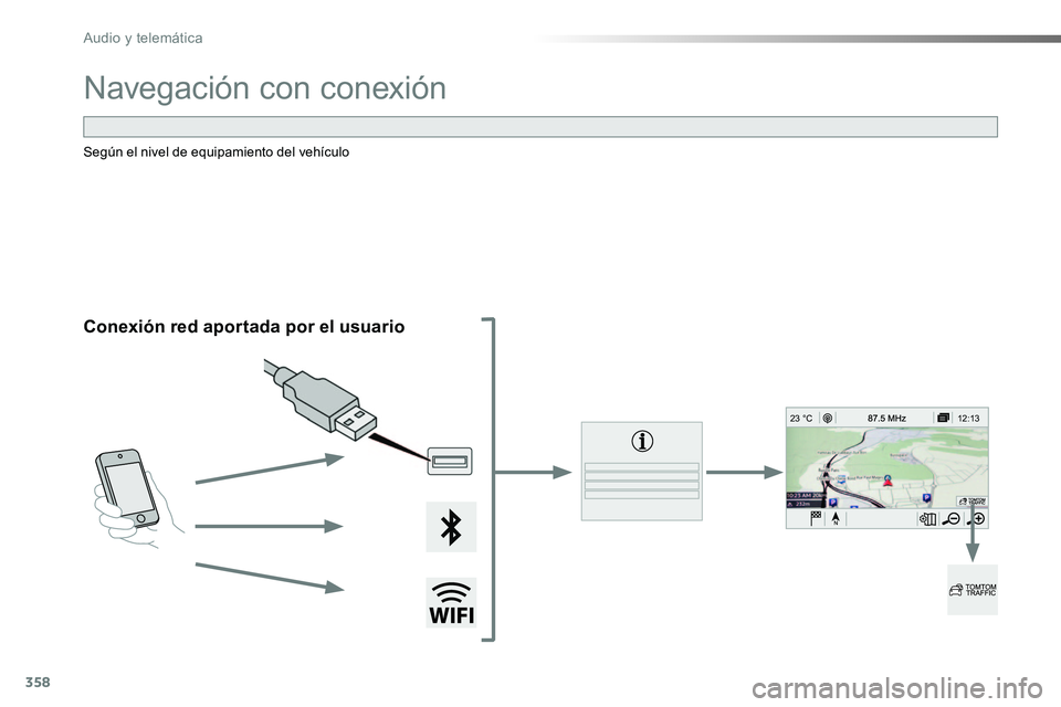 TOYOTA PROACE VERSO 2017  Manual del propietario (in Spanish) 358
12:13
23 °C
ProaceVerso_es_Chap10b_NAC-1_ed01-2016
Navegación con conexión
Conexión red aportada por el usuario
Según el nivel de equipamiento del vehículo 
Audio y telemática  