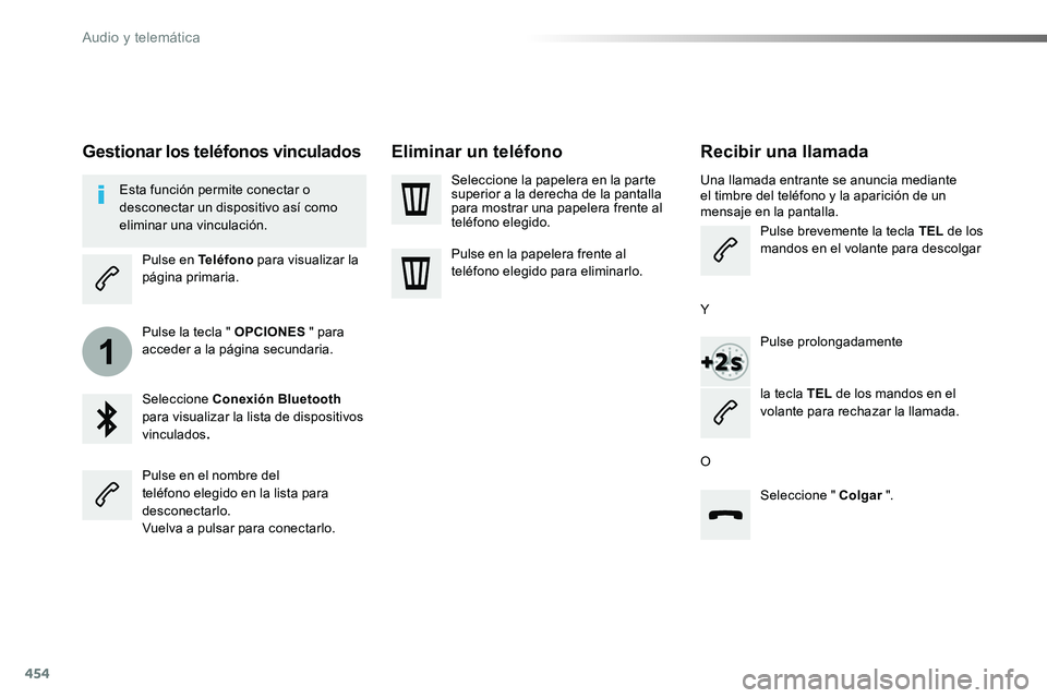 TOYOTA PROACE VERSO 2017 Manual del propietario (in Spanish) 454
1
ProaceVerso_es_Chap10c_RCC-1_ed01-2016
Recibir una llamada
Una llamada entrante se anuncia mediante el timbre del teléfono y la aparición de un mensaje en la pantalla.
Pulse brevemente la tecl TOYOTA PROACE VERSO 2017 Manual del propietario (in Spanish) 454
1
ProaceVerso_es_Chap10c_RCC-1_ed01-2016
Recibir una llamada
Una llamada entrante se anuncia mediante el timbre del teléfono y la aparición de un mensaje en la pantalla.
Pulse brevemente la tecl