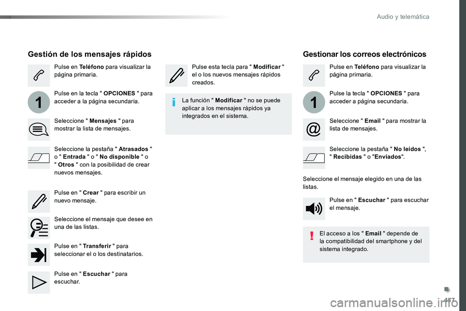 TOYOTA PROACE VERSO 2017  Manual del propietario (in Spanish) 457
11
ProaceVerso_es_Chap10c_RCC-1_ed01-2016
Gestionar los correos electrónicos
Pulse esta tecla para " Modificar "  el o los nuevos mensajes rápidos creados.
Pulse en Teléfono para visual